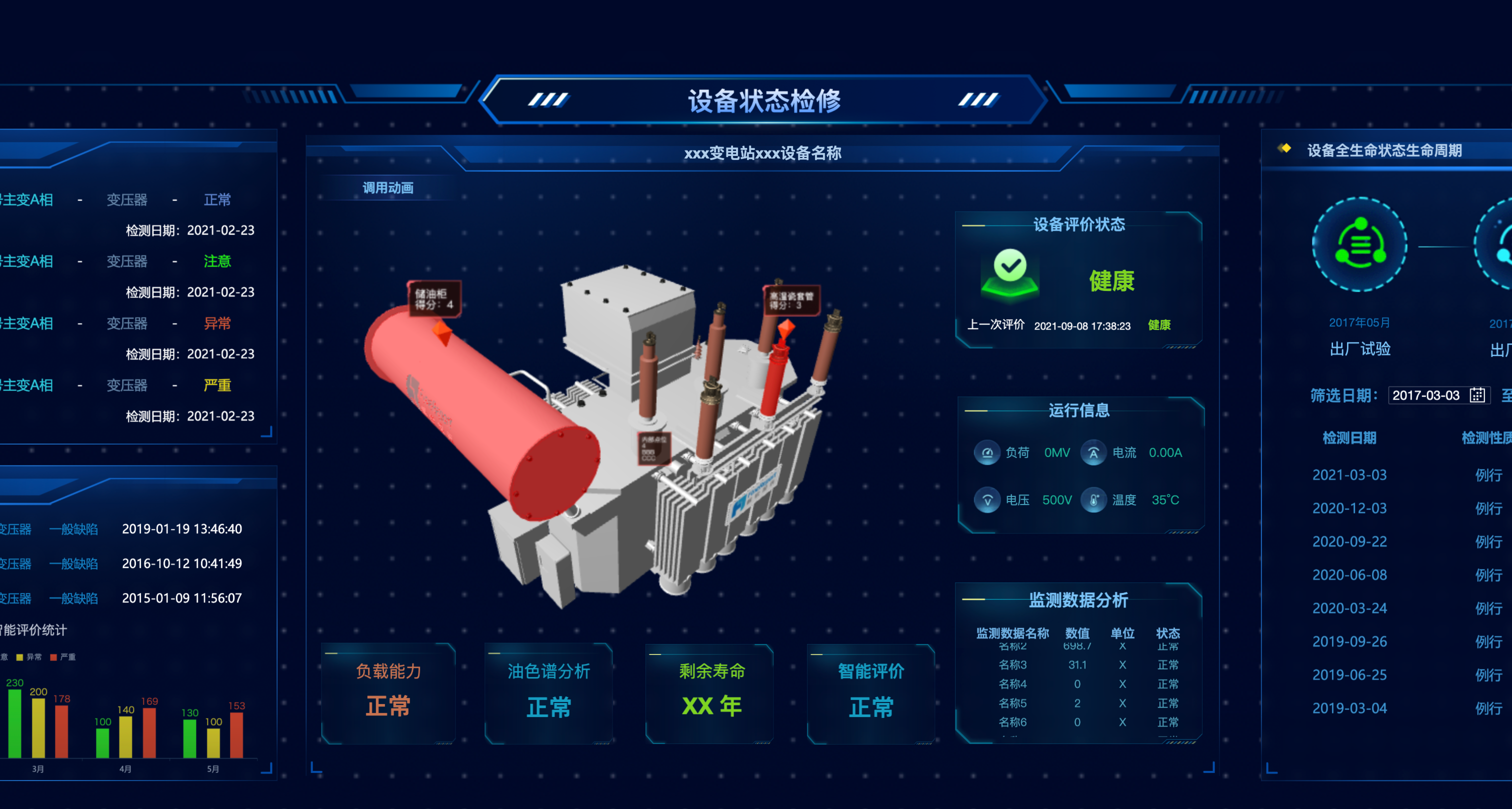 商业综合体弱电工程